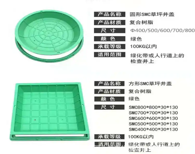 藁城树脂复合种植井盖展示